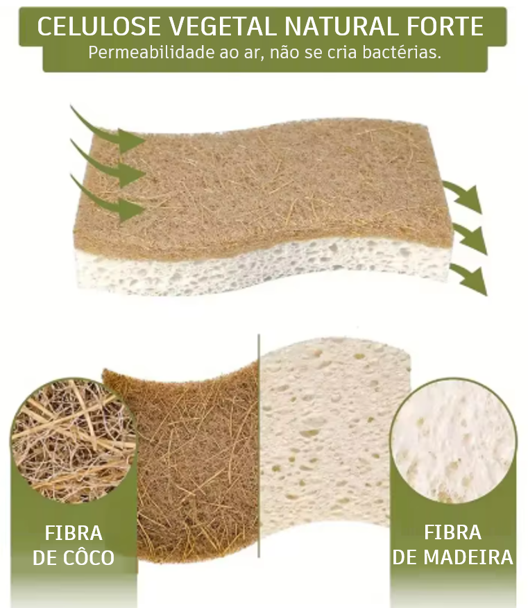 18 Esponjas de Louça Biodegradáveis Premium - Coconut Fiber