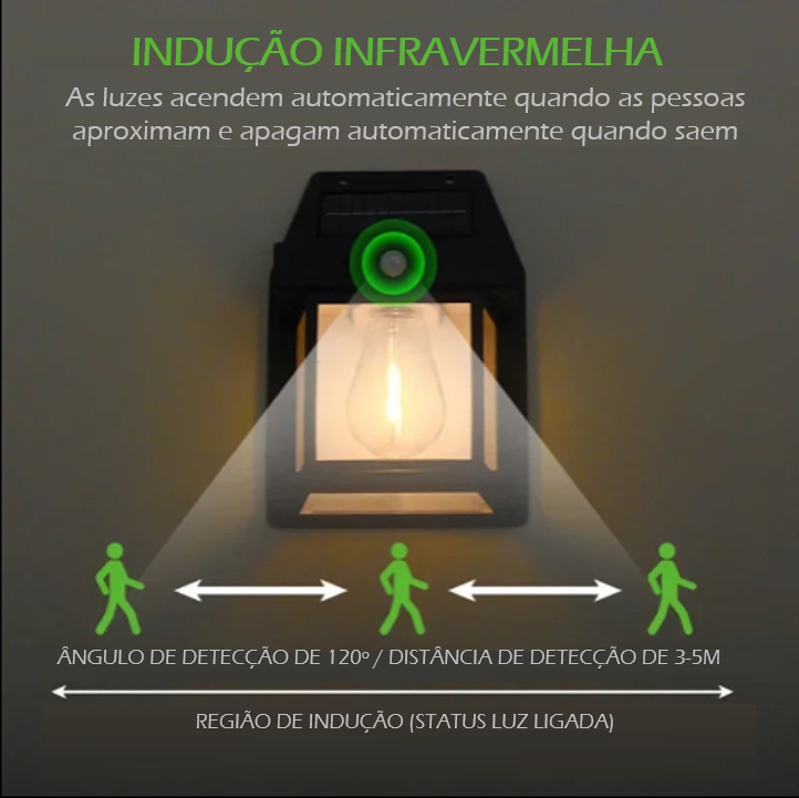 Ecoluz™ | Luminária Solar Retro com Detector de Presença